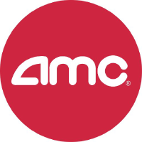 AMC