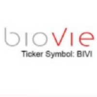BIVI logo