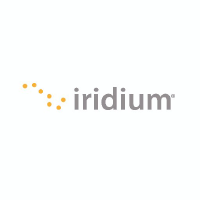 IRDM