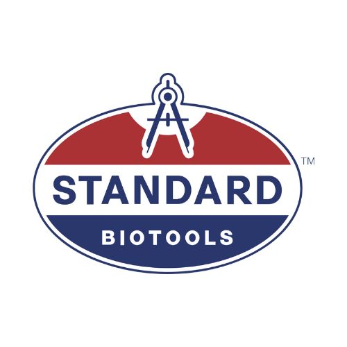 LAB
