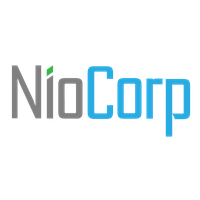 NIOBW