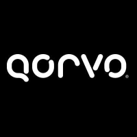 QRVO