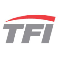 TFII