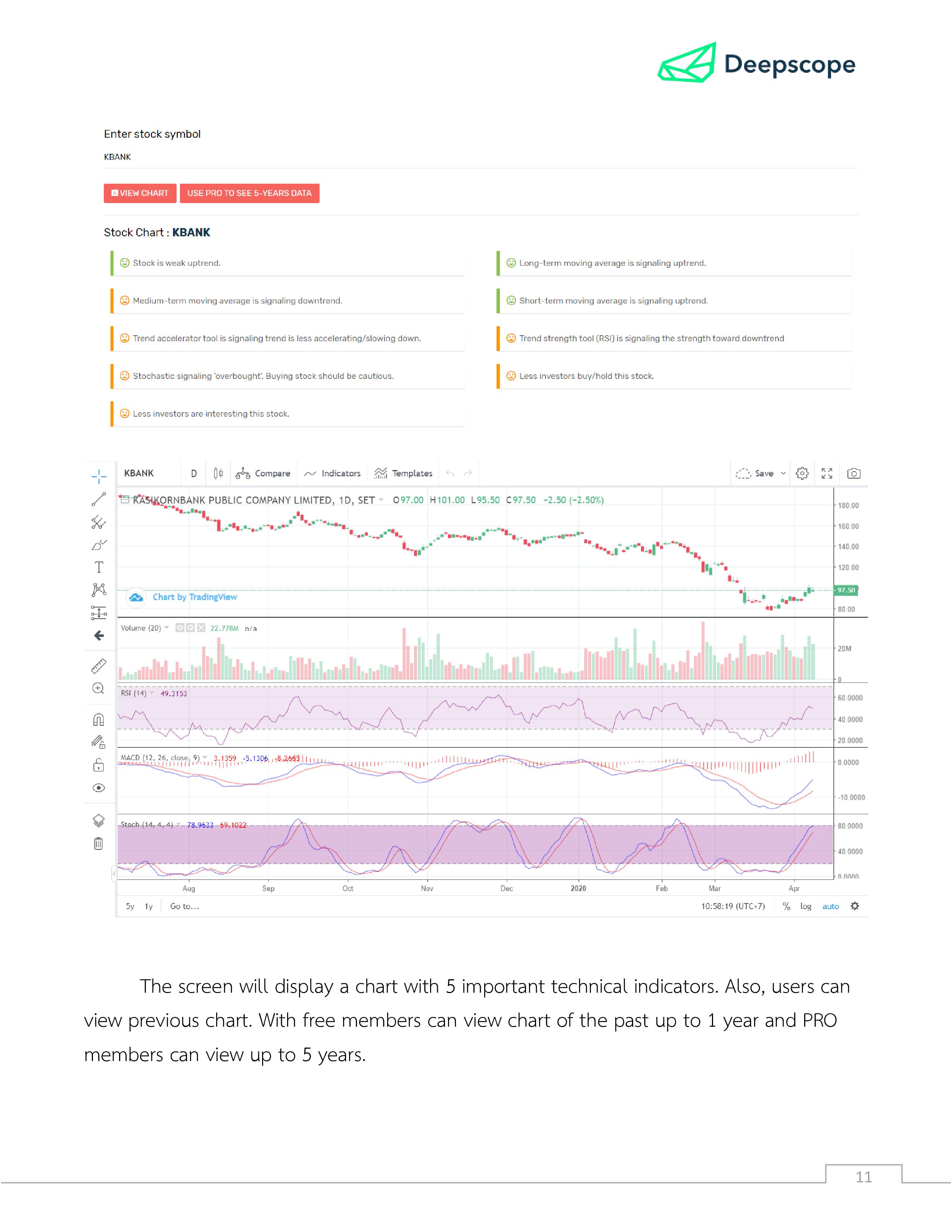 Deepscope user manual — page 11 of 19