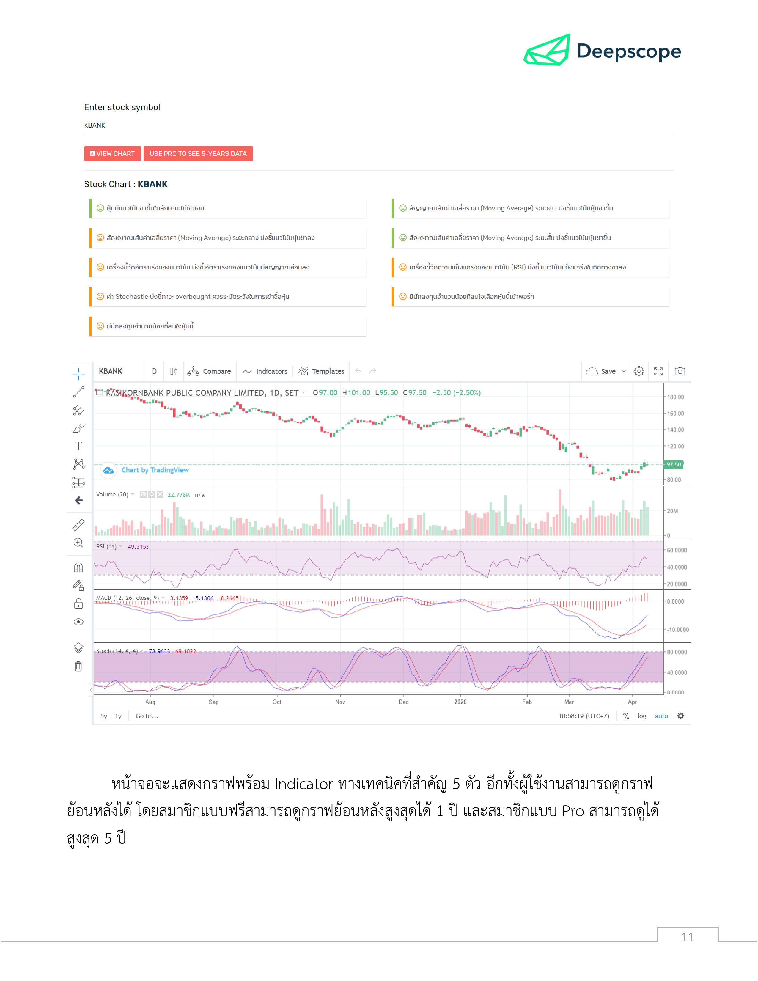 Deepscope user manual — page 11 of 19