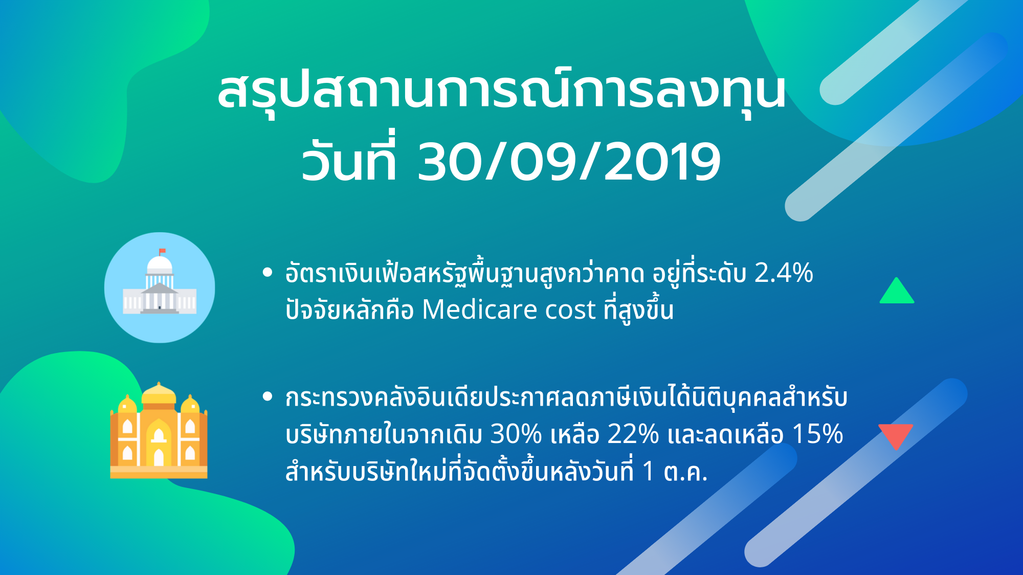 สรุปสถานการณ์การลงทุน วันที่ 30/09/2019