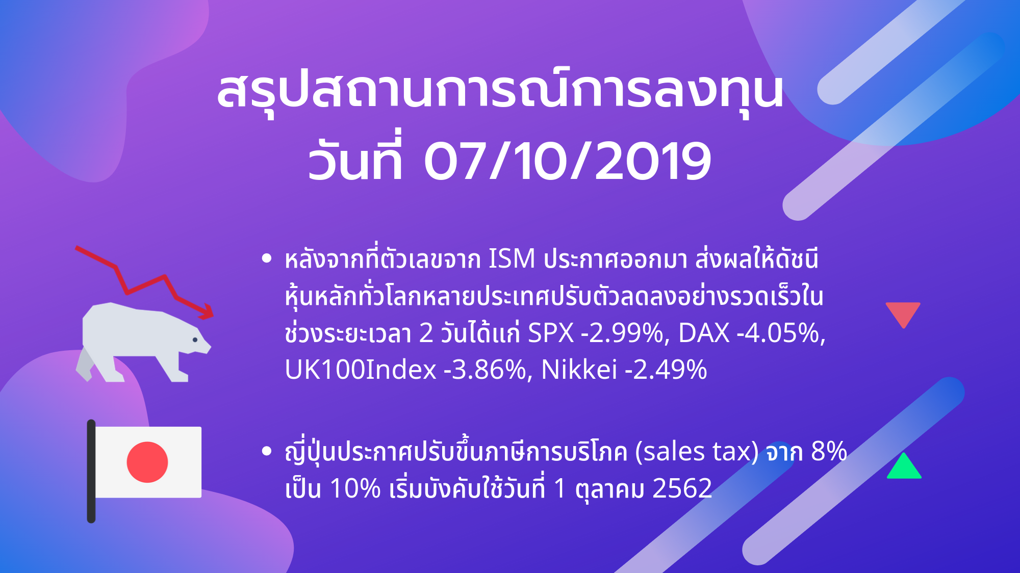 สรุปสถานการณ์การลงทุน วันที่ 07/10/2019