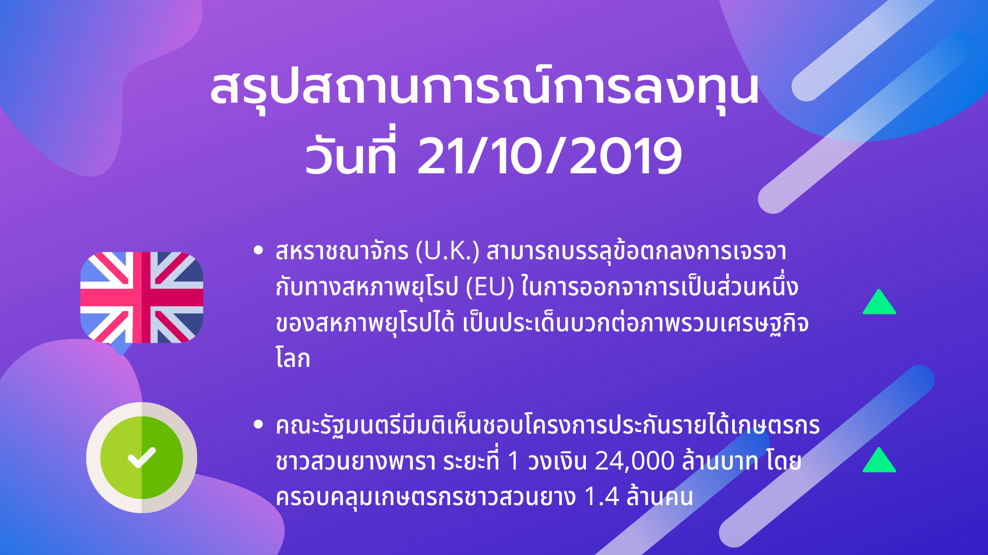 สรุปสถานการณ์การลงทุน วันที่ 21/10/2019