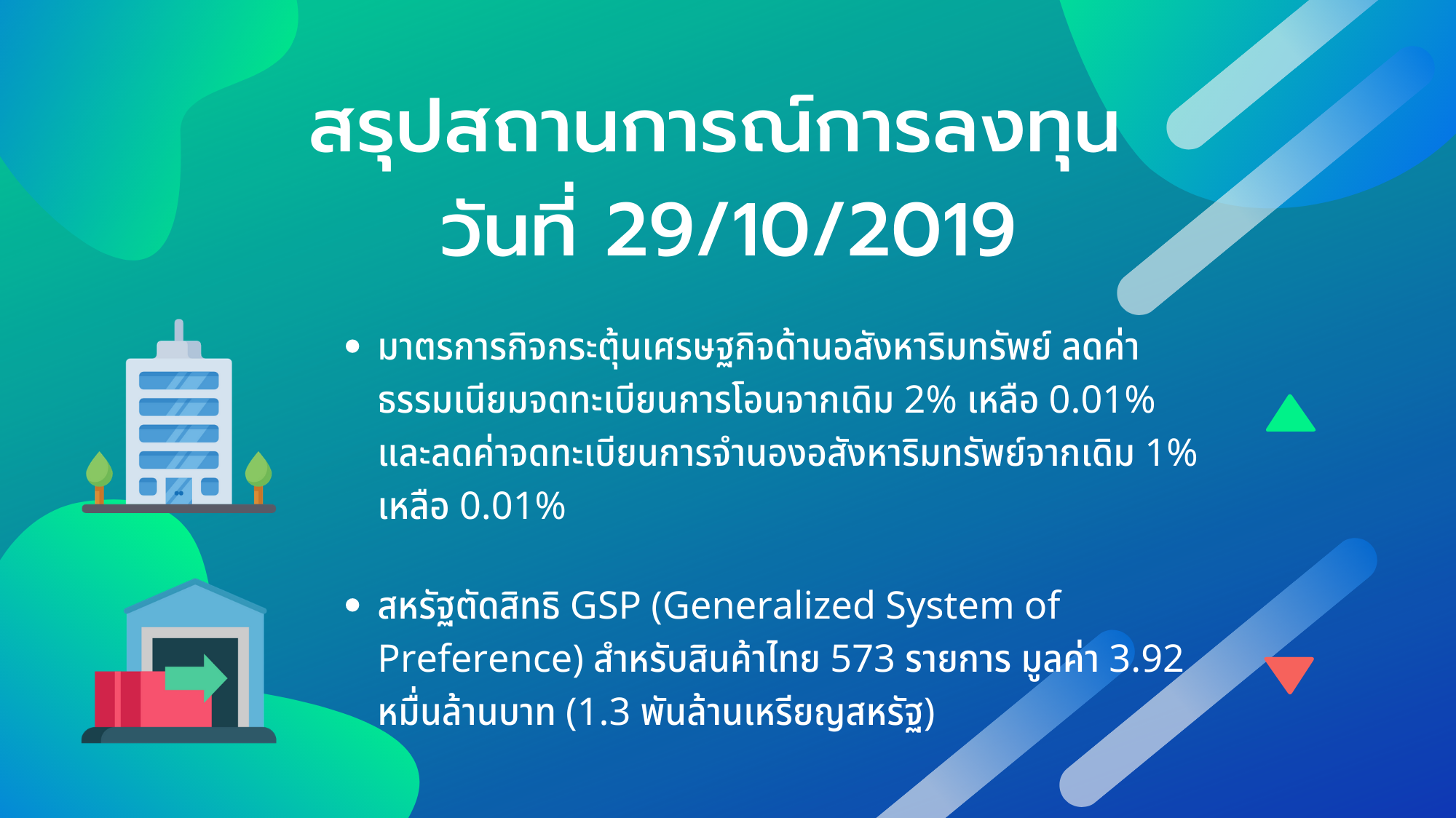 สรุปสถานการณ์การลงทุน วันที่ 29/10/2019