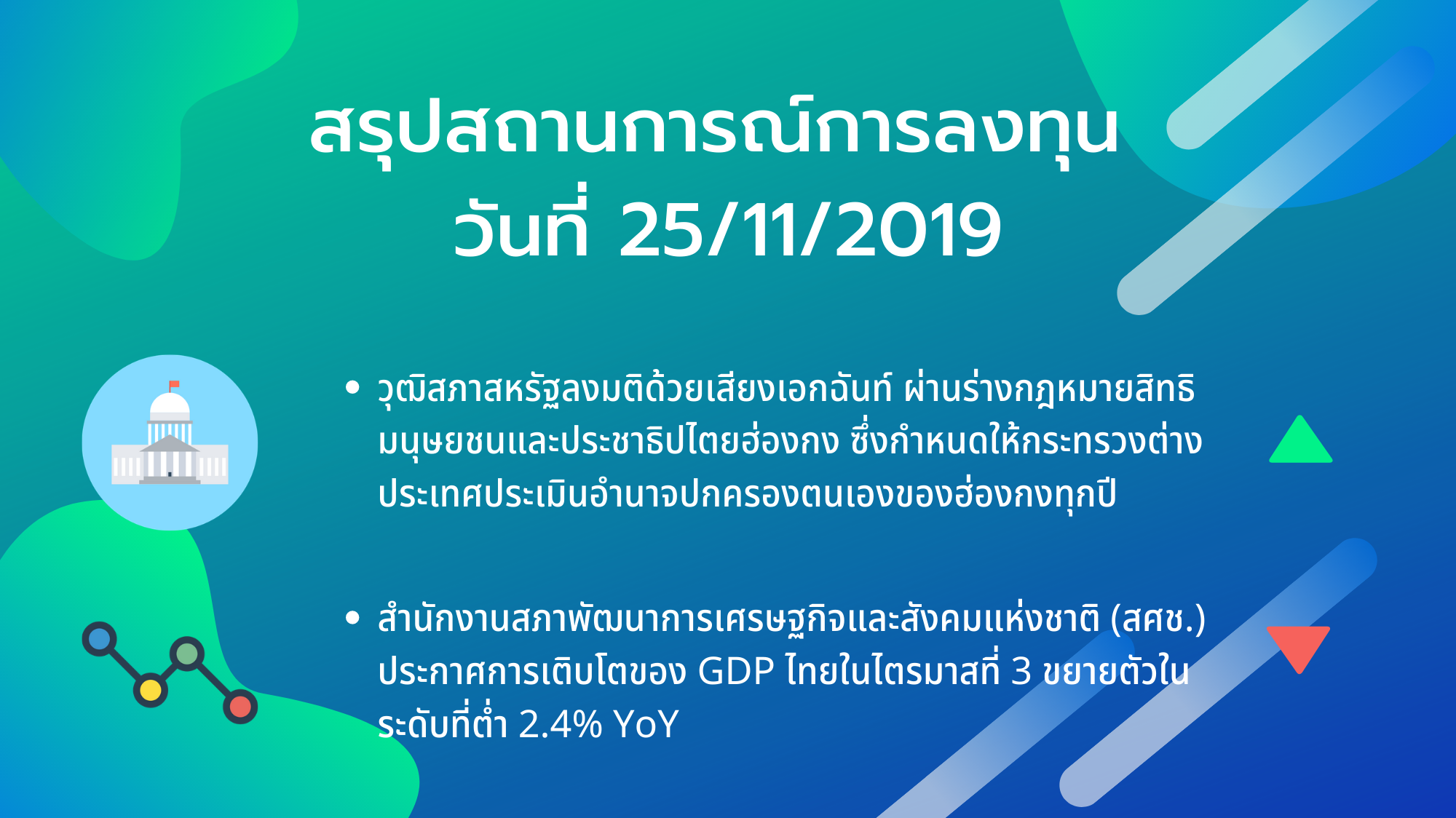 สรุปสถานการณ์การลงทุน วันที่ 25/11/2019