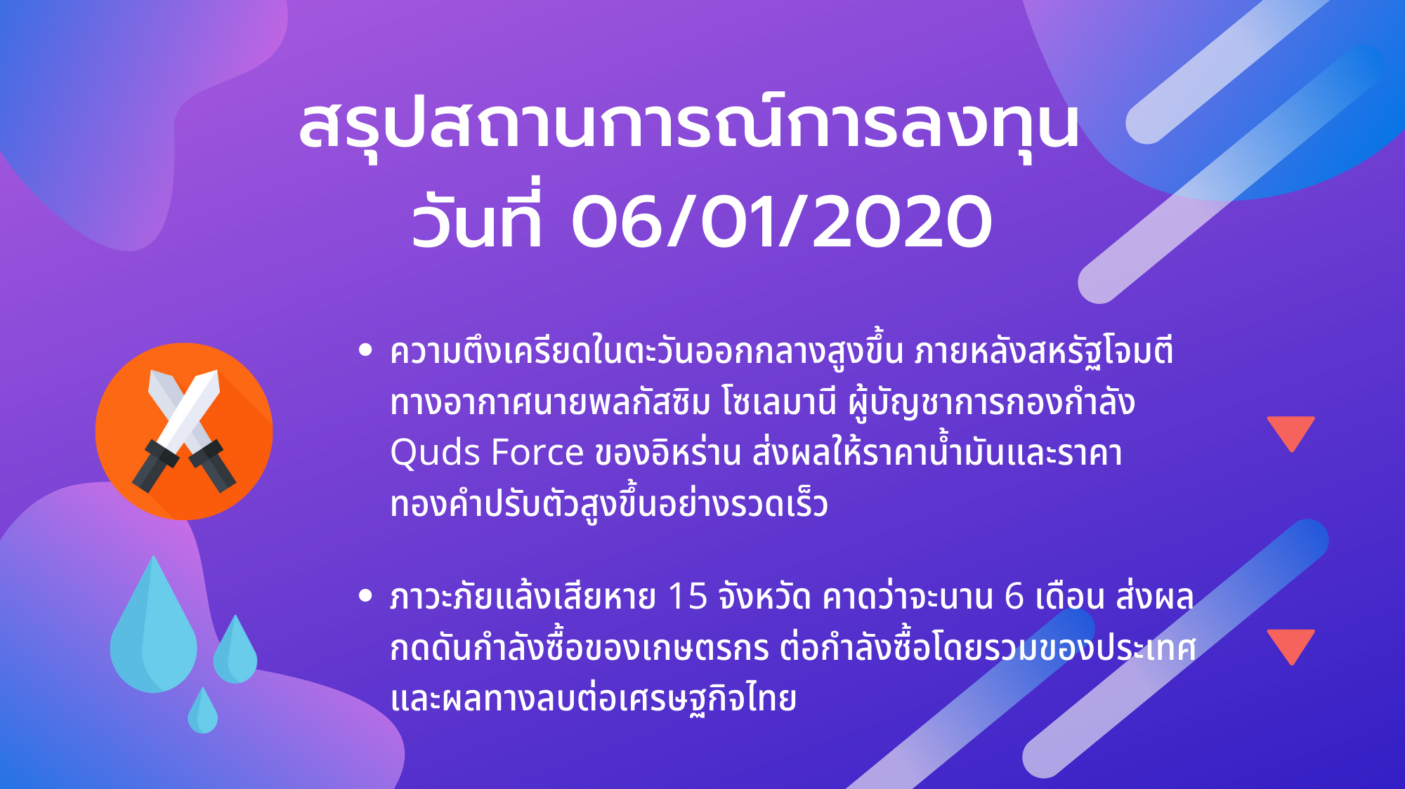 สรุปสถานการณ์การลงทุน วันที่ 06/01/2020