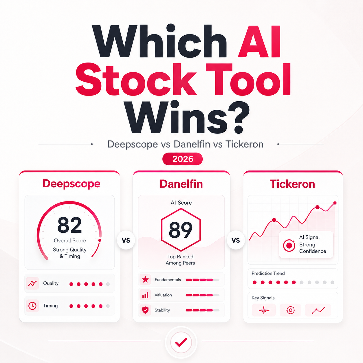 Deepscope vs Danelfin vs Tickeron: Which AI Stock Tool Fits You? (2026)